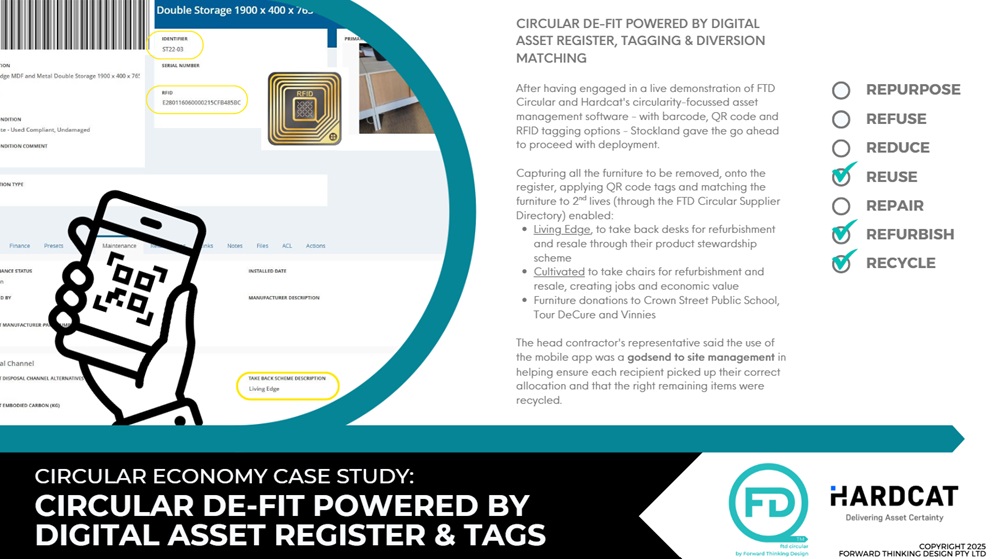 Case Study - Stockland Retail De-fit