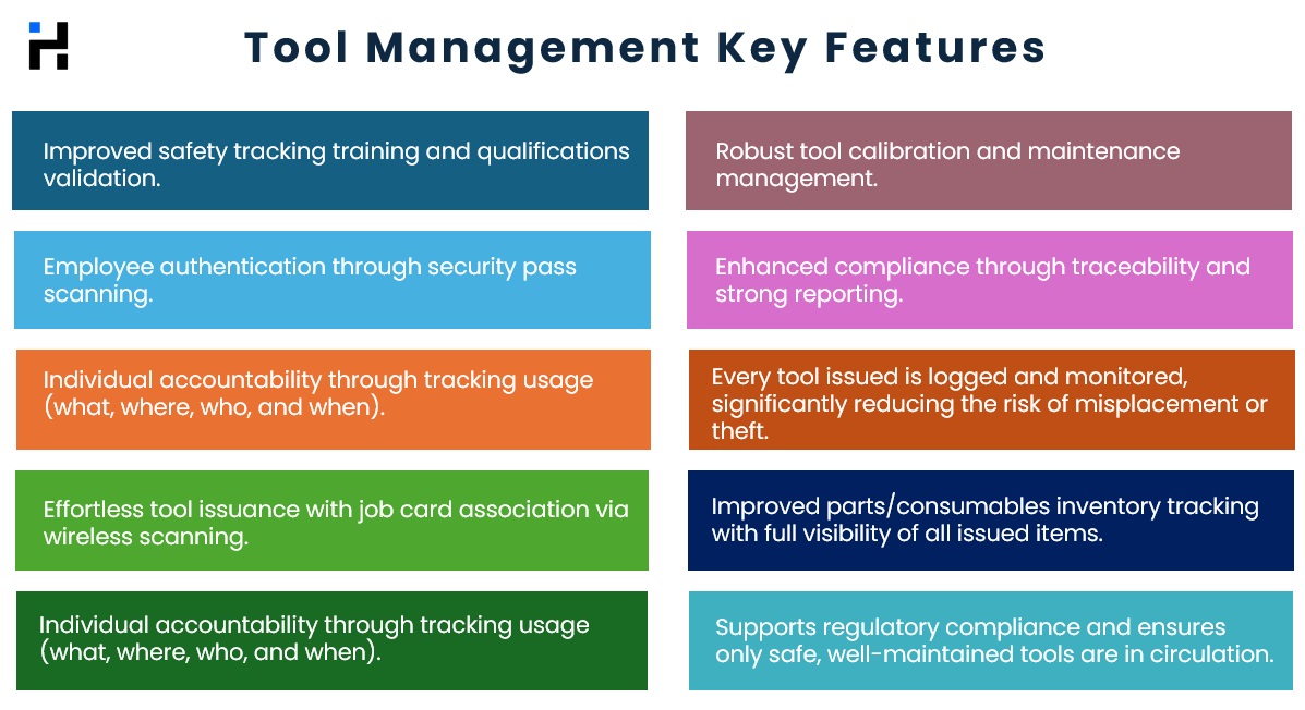 Hardcat tool management key features